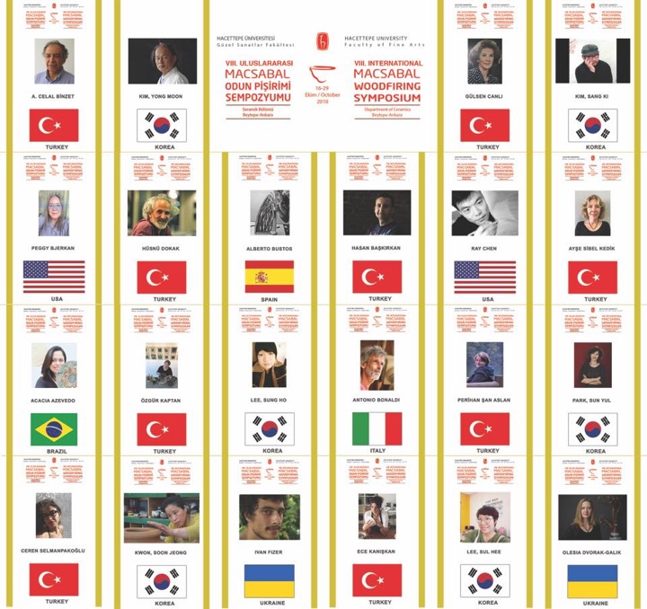 2018 Hacettepe Macsabal Poster